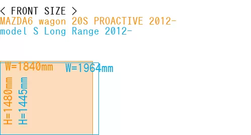 #MAZDA6 wagon 20S PROACTIVE 2012- + model S Long Range 2012-